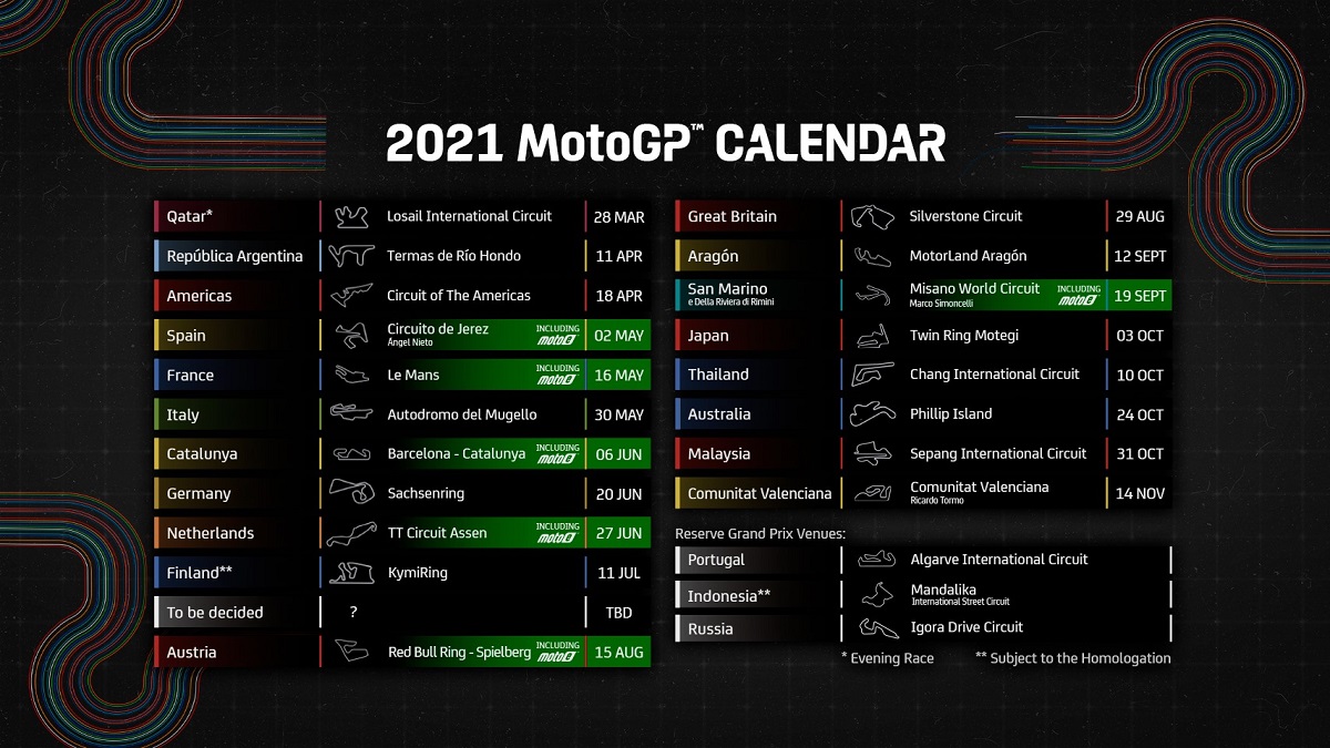 Motomondiale, test Qatar 2021: il programma completo