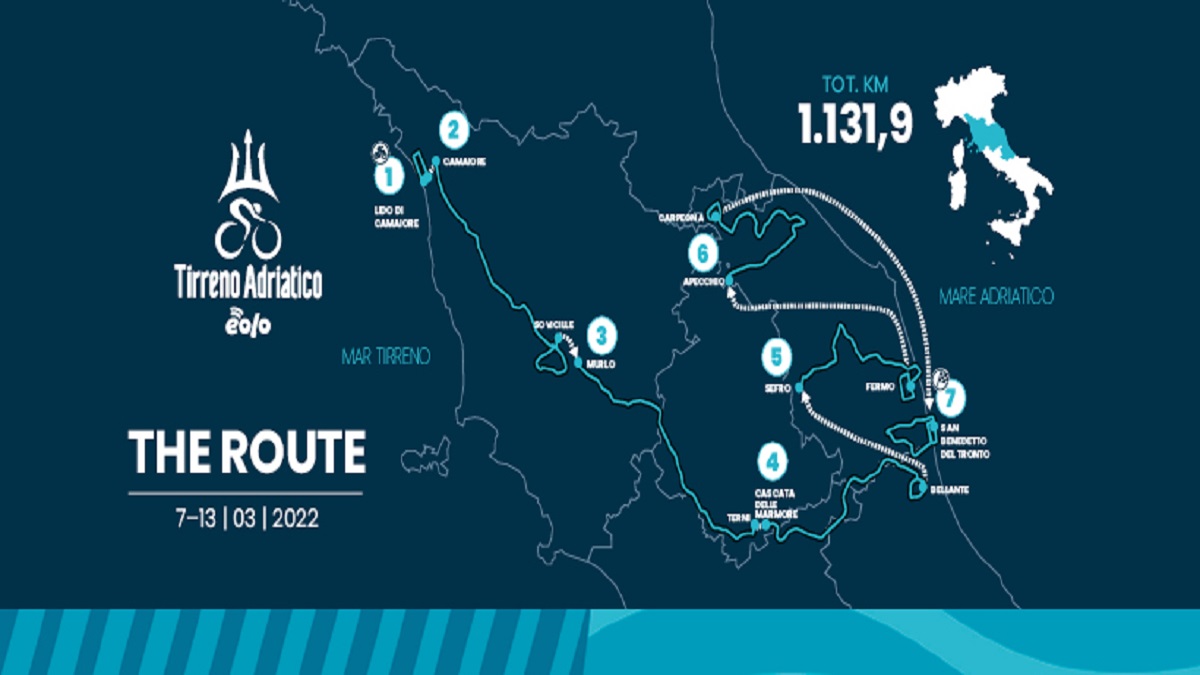 Ciclismo, Tirreno-Adriatico, presentata la 57° edizione